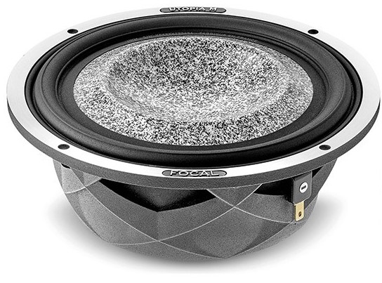 Акустическая система Focal Utopia M 8WM Focal Utopia M 8WM. Технические характеристики Utopia M 8WM.